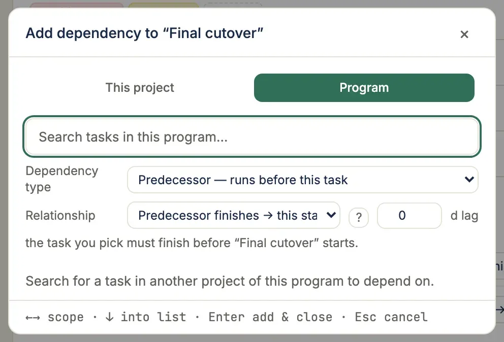 The dependency picker: a program-scoped task search with the Dependency type direction, the Relationship and lag fields, and the plain-language line restating the link about to be created