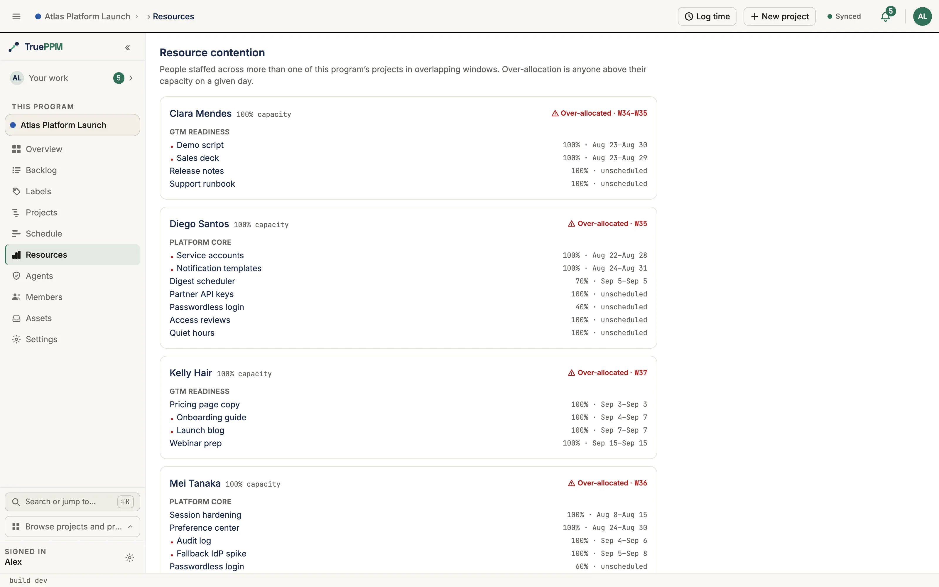 Program resource contention: people staffed across projects in overlapping windows, flagged over-allocated by week