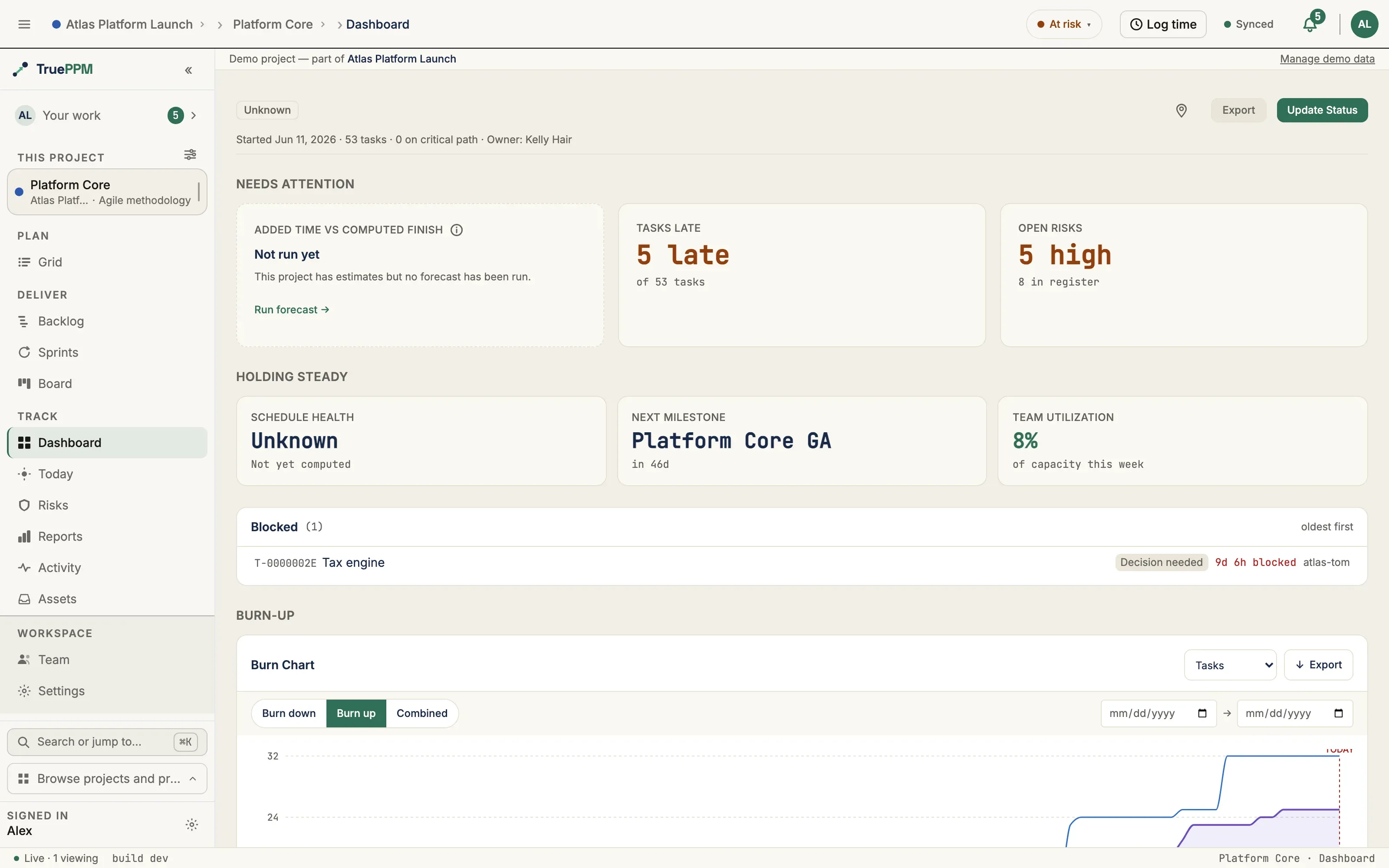 The Platform Core project Dashboard: needs-attention tiles for late tasks and open risks, schedule health, next milestone, team utilization, and the burn-up chart