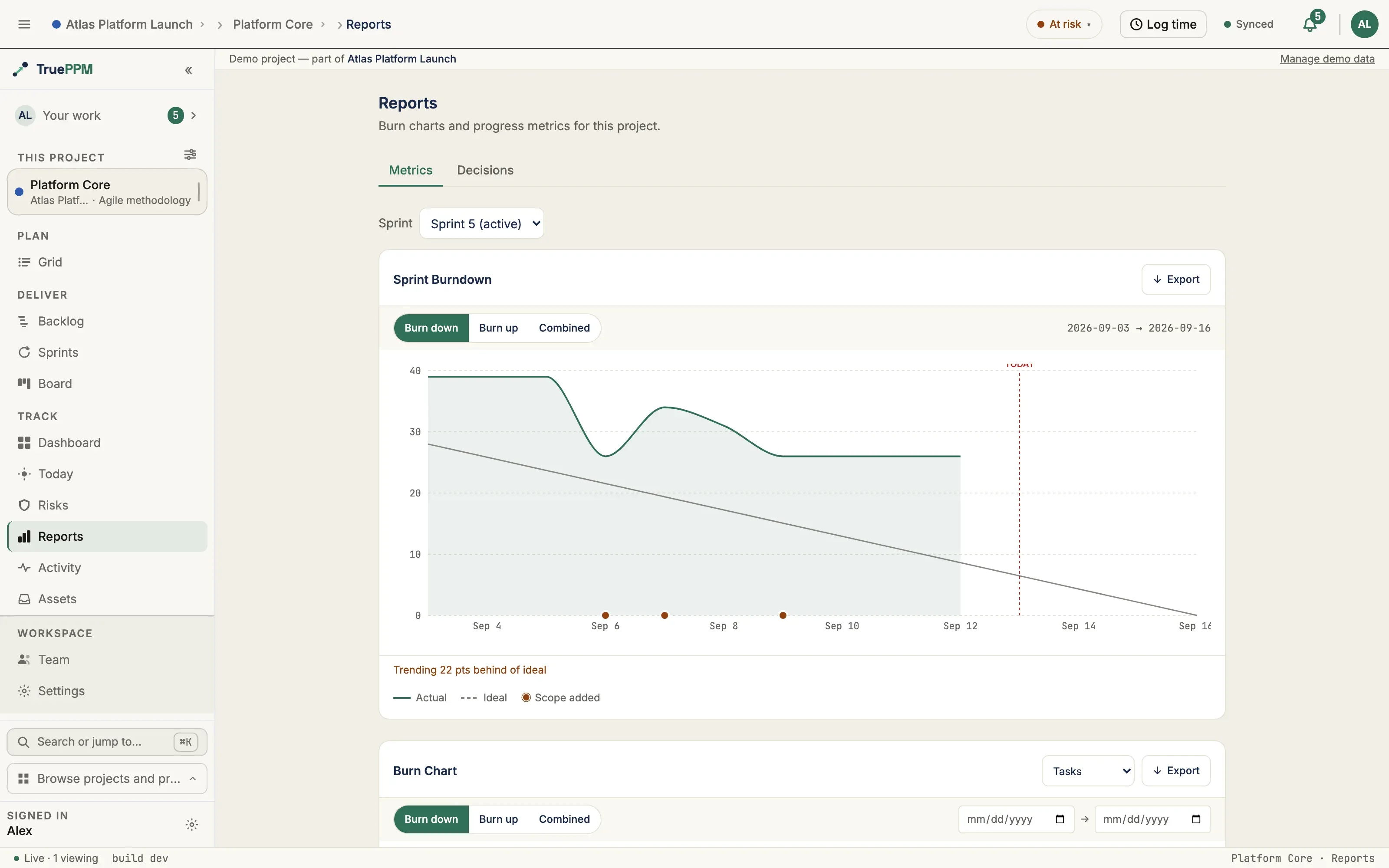 The Reports page with the sprint burndown chart and the burn chart selector
