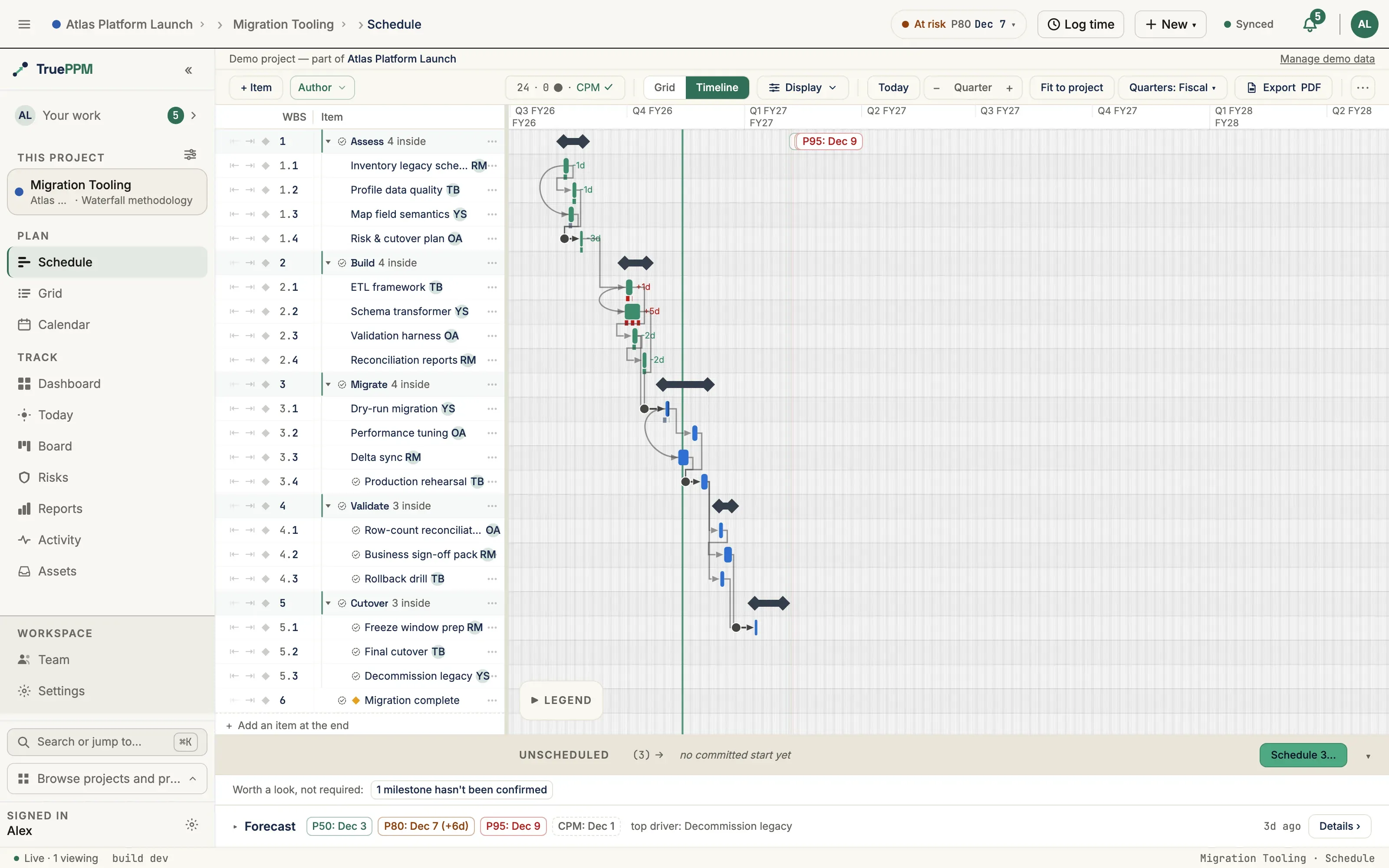 The Schedule view in Timeline layout on the Atlas Platform Launch sample: task list beside the full-width Gantt chart with the critical path, summary rollups, and the P50/P80/P95 finish-date forecast