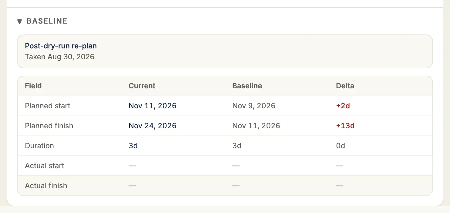 The Baseline section of a task's detail page, expanded: the active baseline's name and capture date above a Field / Current / Baseline / Delta comparison table